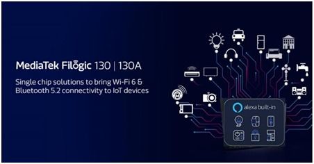 大聯大品佳集團推出基于MediaTek產品的亞馬遜智能物聯網語音識別方案