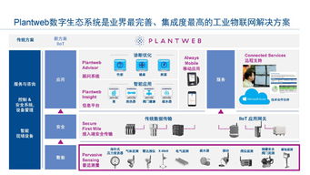 工業(yè)物聯(lián)網(wǎng)技術(shù) 驅(qū)動(dòng)智能工廠建設(shè)，實(shí)現(xiàn)卓越運(yùn)營(yíng)
